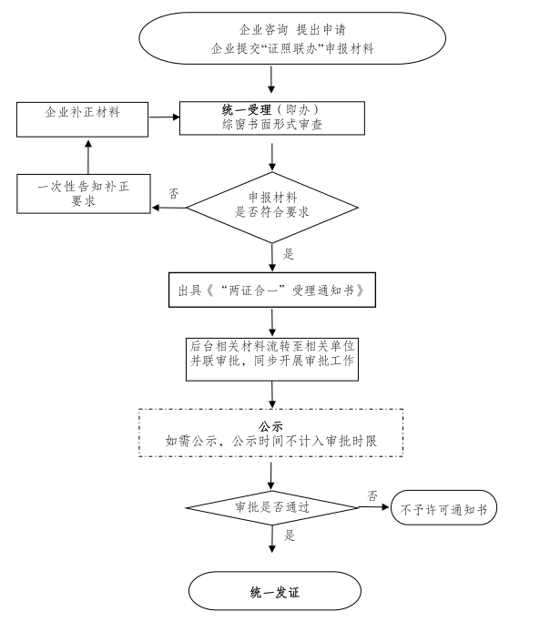 30ff1bdc05724d51a6b2eb199e534f19.png
